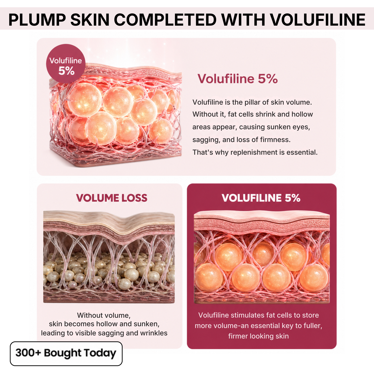 Smooth Wrinkles, Fine Lines & Tired Creases Without Needles
