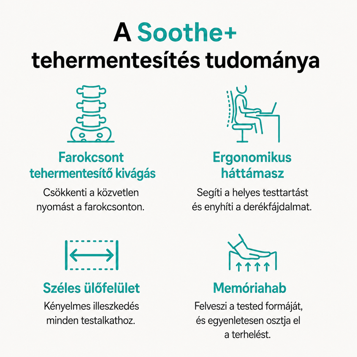ErgoLuma™ TartásPárna