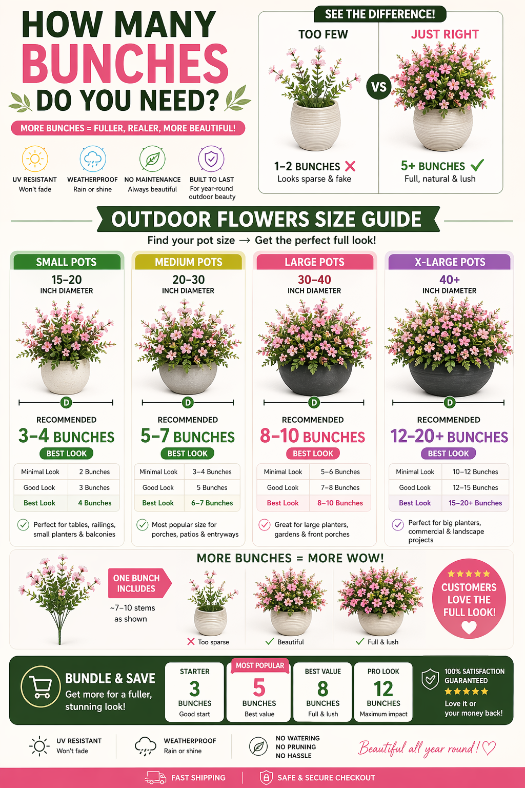 🎉 Last Day Sale 50% OFF🎉Realistic UV-Resistant Outdoor Flowers – Zero Maintenance