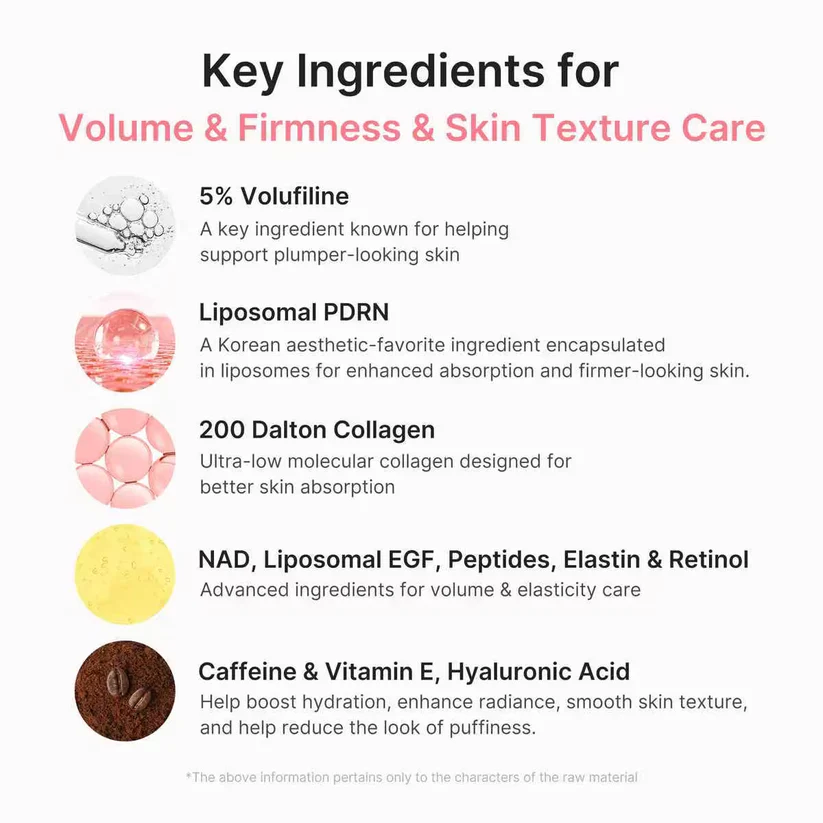 Smooth Wrinkles, Fine Lines & Tired Creases Without Needles