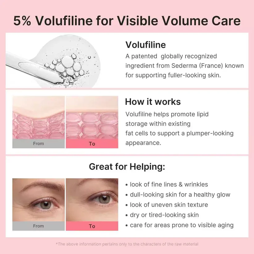 Smooth Wrinkles, Fine Lines & Tired Creases Without Needles