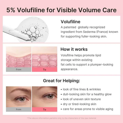 Smooth Wrinkles, Fine Lines & Tired Creases Without Needles