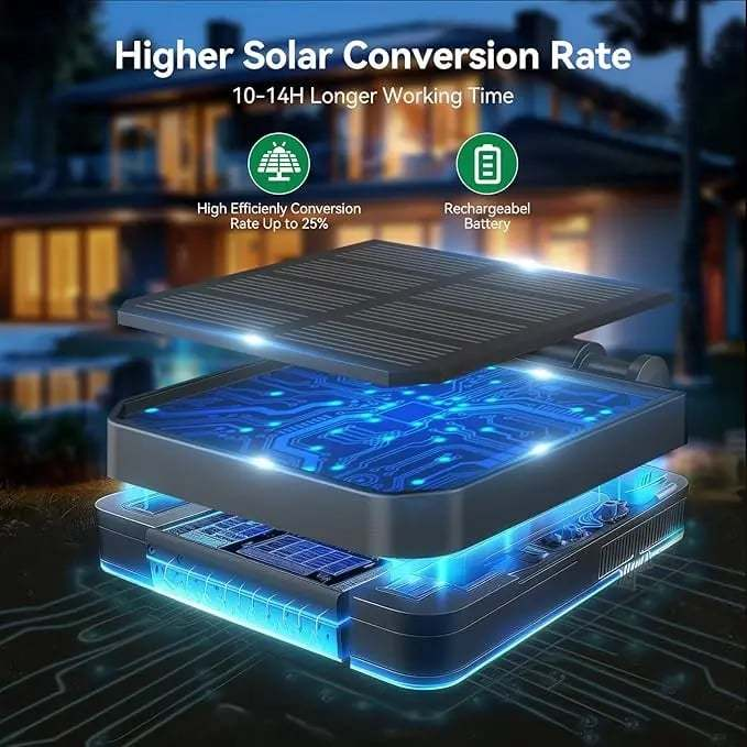 🌻Special Summer Sale 49% OFF - 🌞Solar LED Sunflower Garden Lights